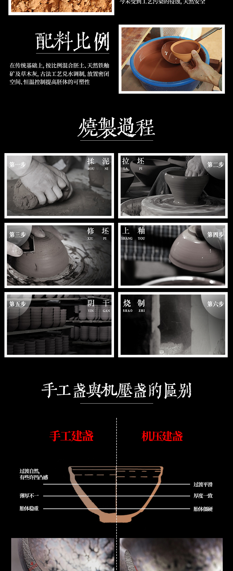 孙福昆 — 鹧鸪斑