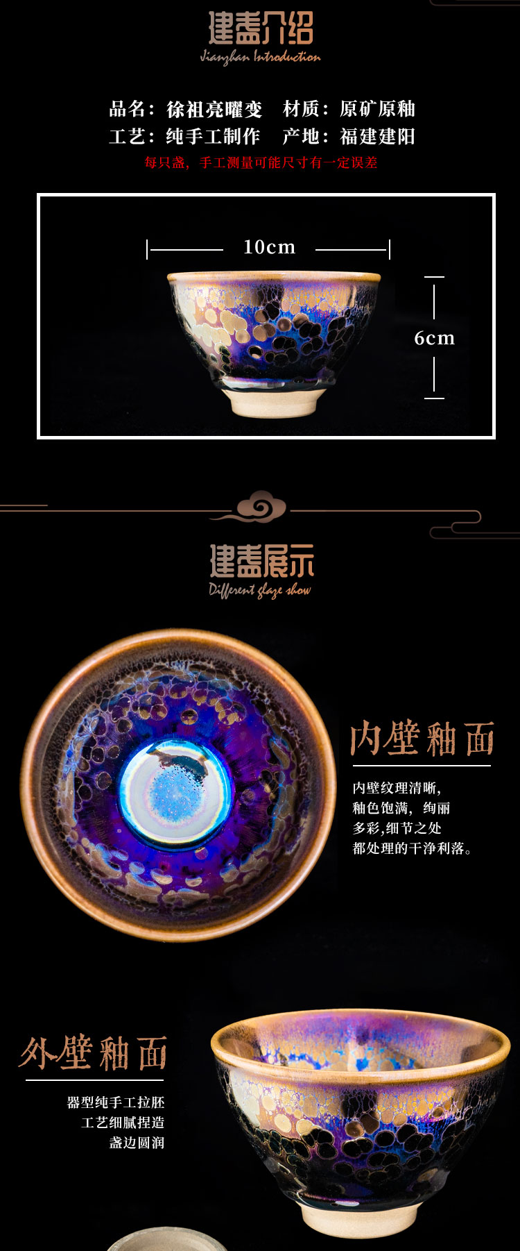 徐祖亮 — 神品曜变