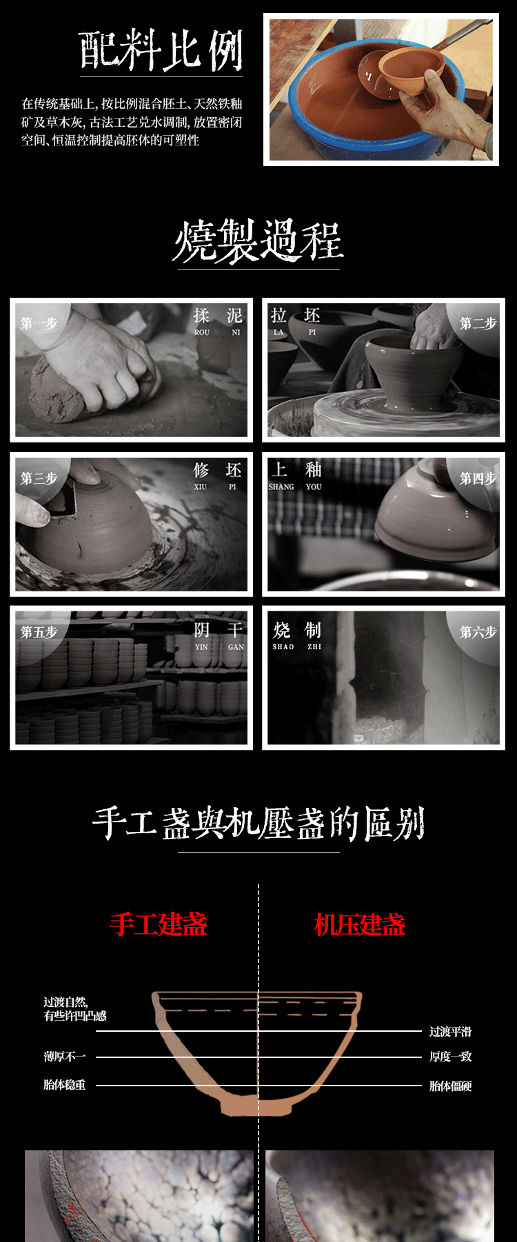 陆金喜 — 十二生肖套组