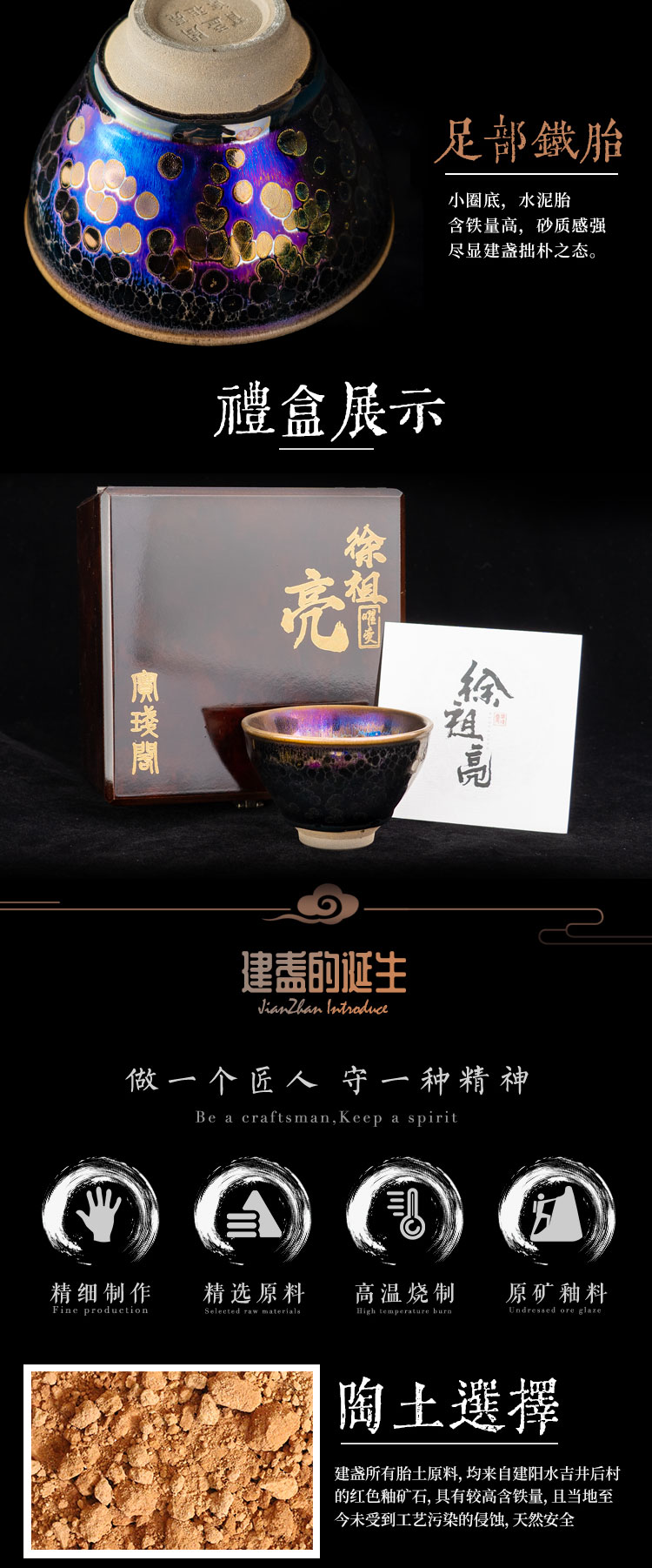 徐祖亮 — 神品曜变